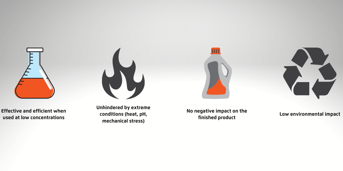 Desirable properties of defoamers are: effective at low conc, no negative impact on finishied product, unhindered by heat, pH, sustainable